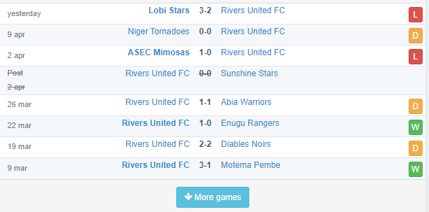 Rivers United vs Yanga SC Kickoff News