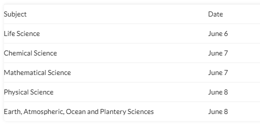 2023 CSIR UGC NET Exam Dates