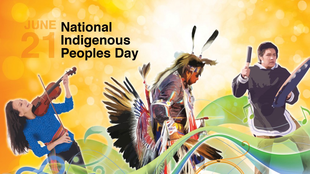 National Indigenous Peoples Day Canada